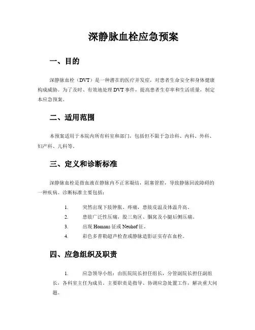 深静脉血栓应急预案