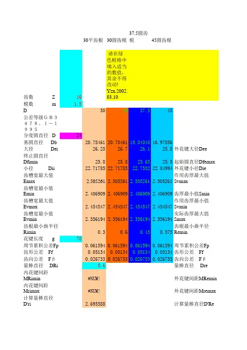 花键计算公式