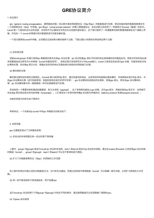 GRE协议简介