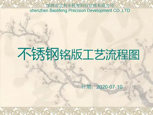 不锈钢蚀刻标牌_铭牌_铭板厂家工艺流程图