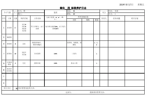 园林绿化日常养护日志记录表