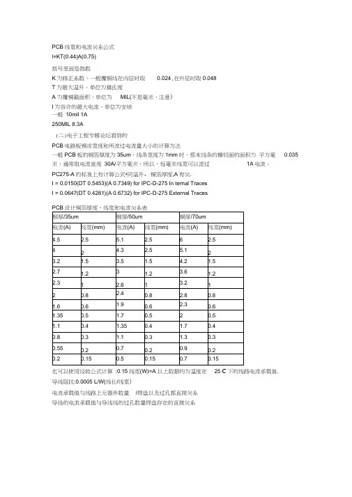 PCB设计铜箔厚度-线宽-电流关系表