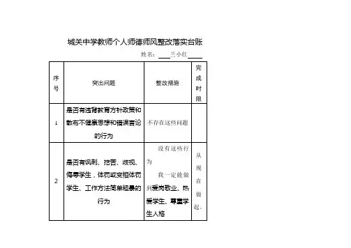 城关中学教师个人师德师风整改落实台账