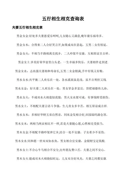 五行相生相克查询表
