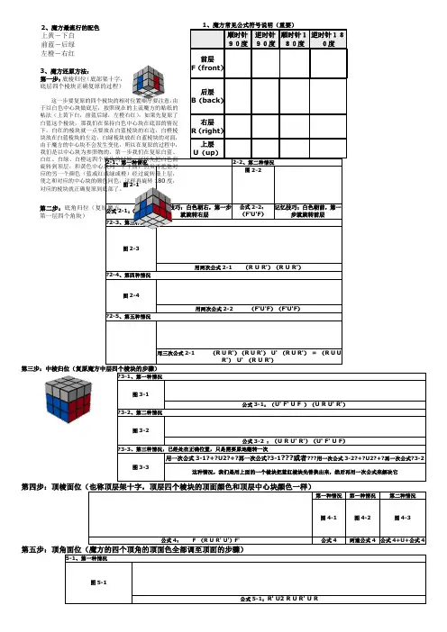 三阶魔方教程完美打印版