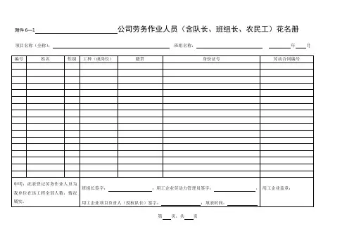 实名制管理内业资料表格