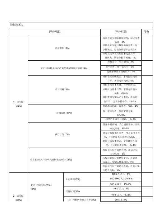 代理公司评分标准及评分表