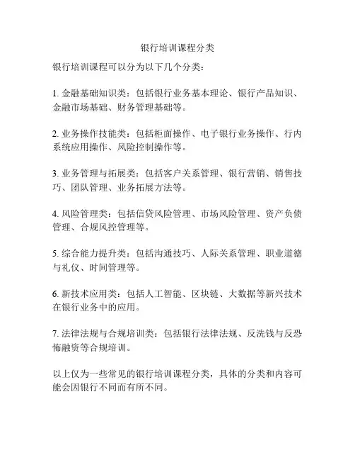银行培训课程分类