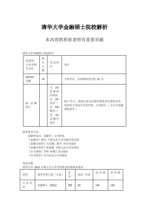 清华大学金融硕士院校解析