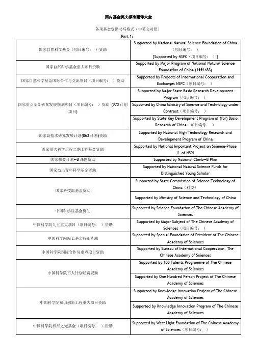 基金英文表达