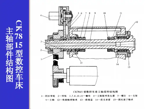 主轴部件结构图