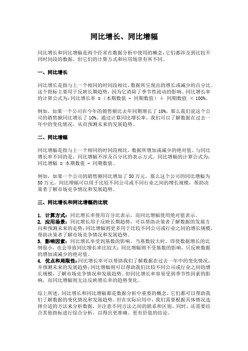 同比增长、同比增幅
