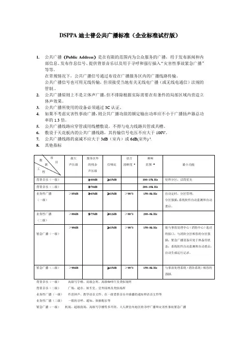 DSPPA迪士普公共广播标准(企业标准试行版)