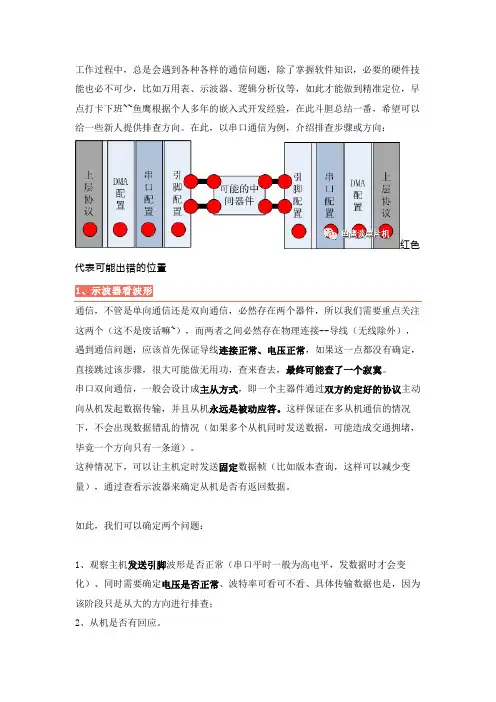 如何排查串口通信问题？