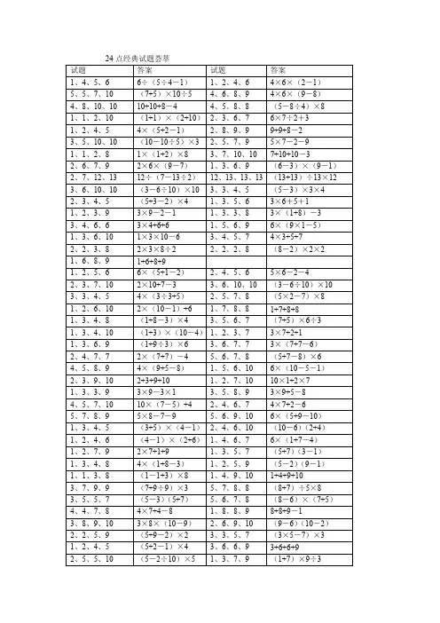 24点试题集萃与多解题