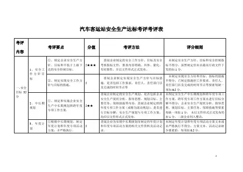 汽车客运站考评表