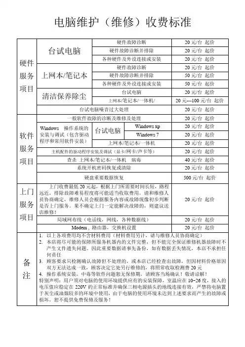 电脑维护(维修)收费标准