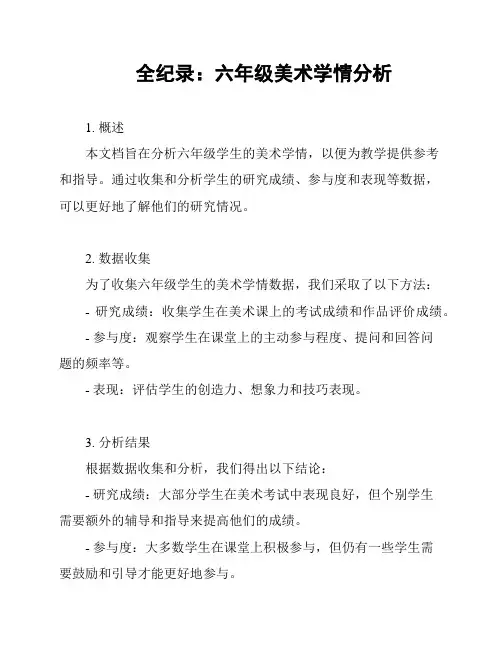 全纪录：六年级美术学情分析