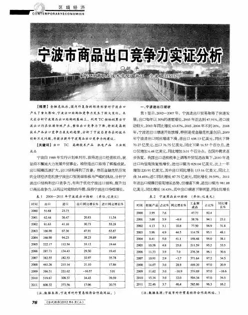 宁波市商品出口竞争力实证分析