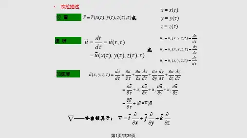 材料工程基础部分讲解及课后答案PPT课件