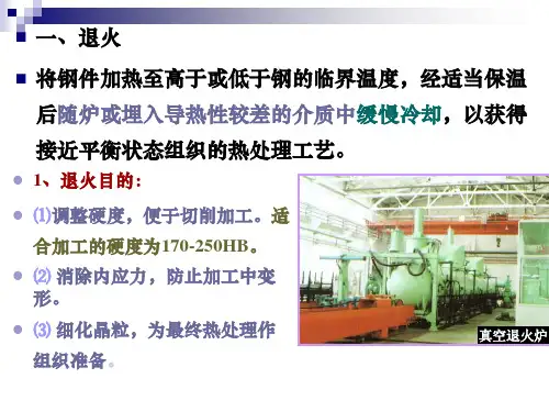 四火退火正火淬火及回火