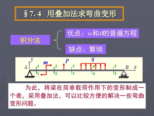 用叠加法求弯曲变形