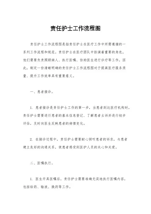 责任护士工作流程图