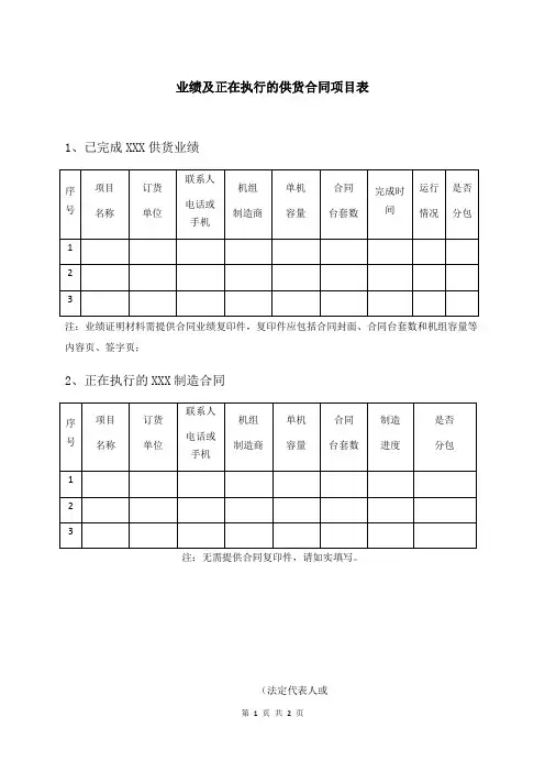 XX项目业绩及正在执行的供货合同项目表(2023年)