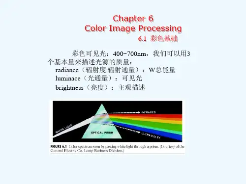数字图像处理第六章色彩模型与彩色处理课件