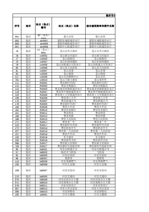 临沂最新WLAN热点(2012年3月)