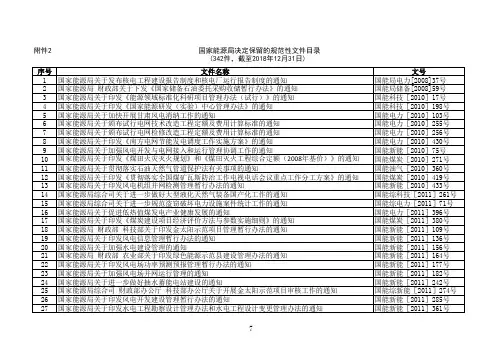 2. 国家能源局决定保留的规范性文件目录