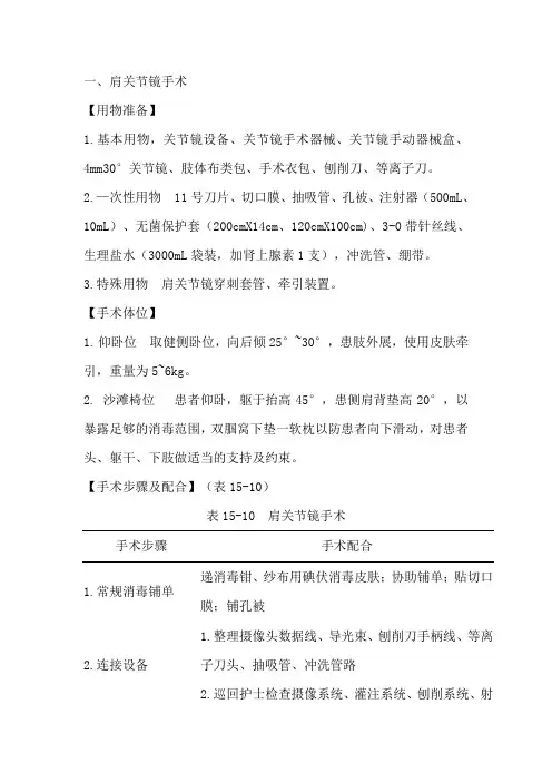 一、肩关节镜手术