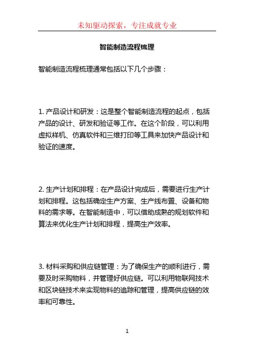 智能制造流程梳理