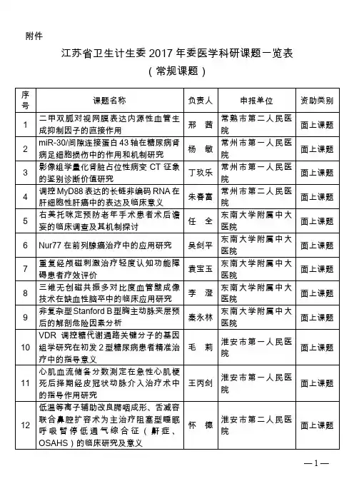 2017年面上课题-江苏卫生和计划生育委员会