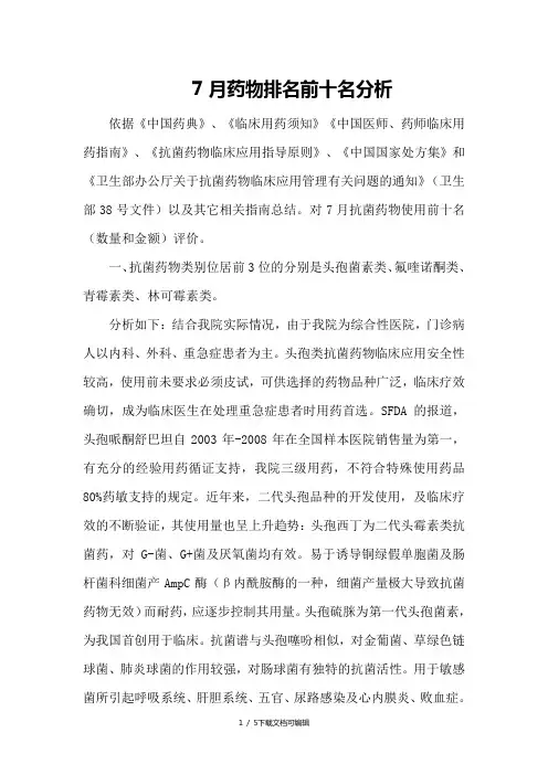抗菌药物排名分析