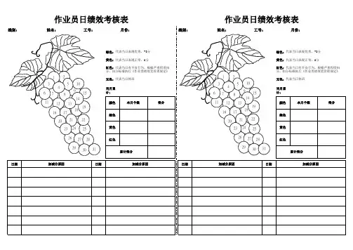 葡萄图2