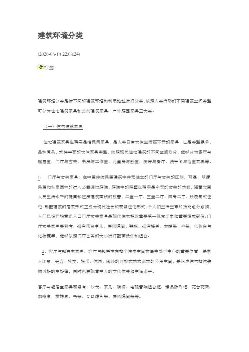 建筑环境分类