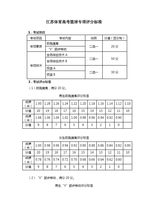 江苏体育高考篮球评分标准