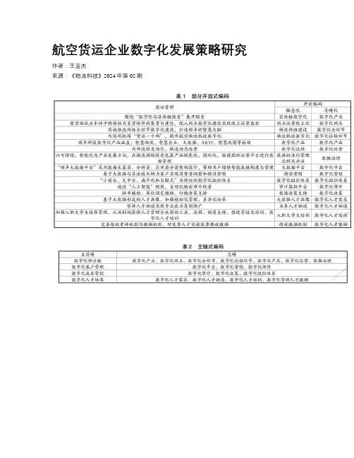 航空货运企业数字化发展策略研究