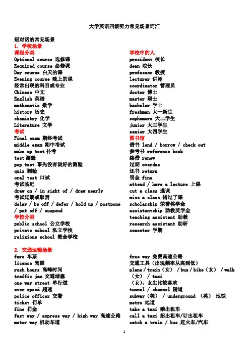 大学英语四级听力常见场景词汇