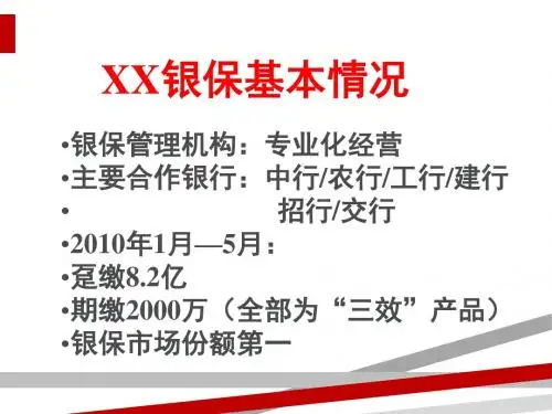 银保业务的经营与管理培训课程(ppt53页).ppt