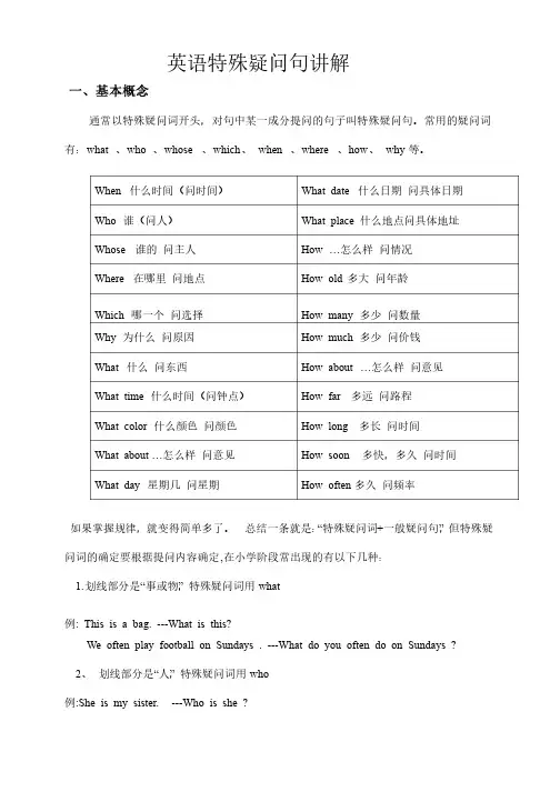 英语特殊疑问句讲解及例句