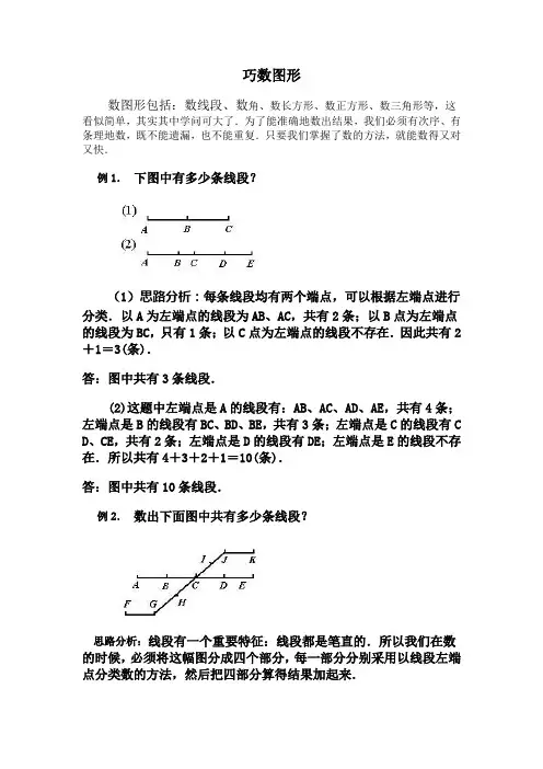 巧数图形