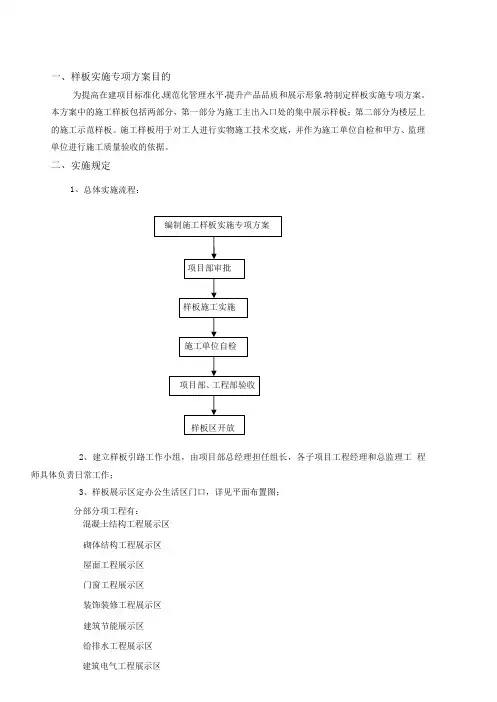 建筑工程项目样板区、样板间方案