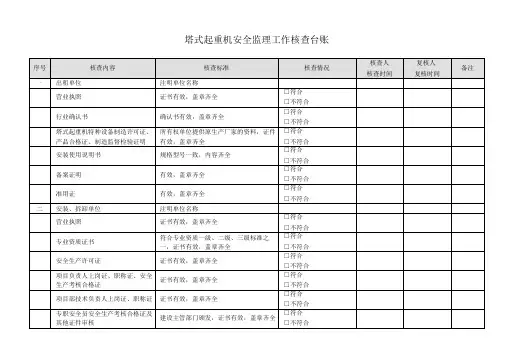 大型设备监理核查台账