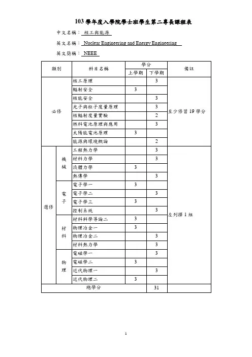 103学入学院学士班学生第二专长课程表