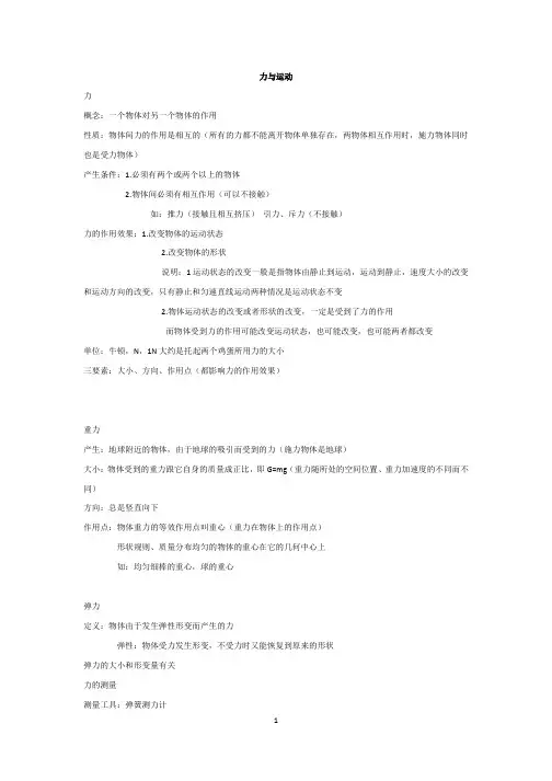 物理总复习力和运动  知识点总结与典型例题