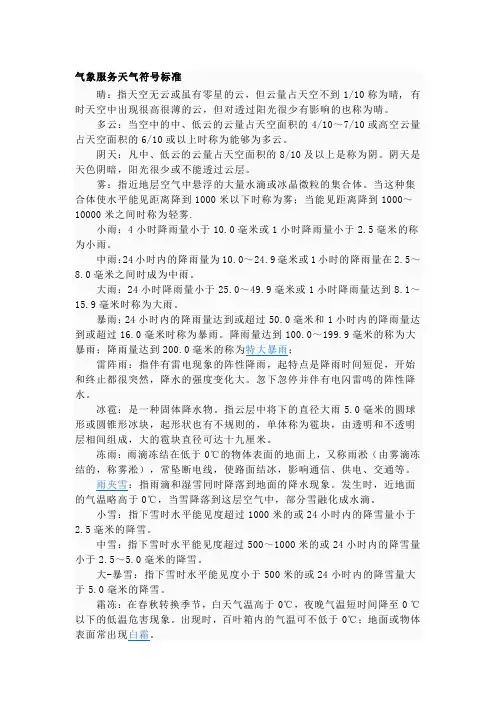 气象服务天气符号标准