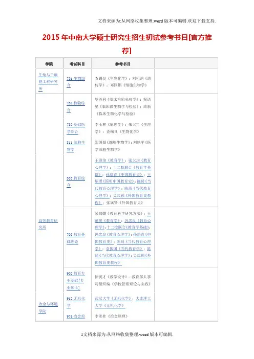 中南大学研究生考试各专业参考书目
