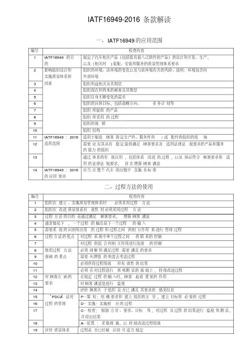 IATF16949-2016条款解读